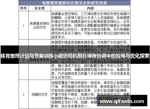 体育塑形计划与节奏训练小组协同机制在课程协调中的应用与优化探索