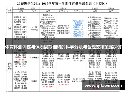 体育体测训练与课表周期结构的科学分段与合理安排策略探讨