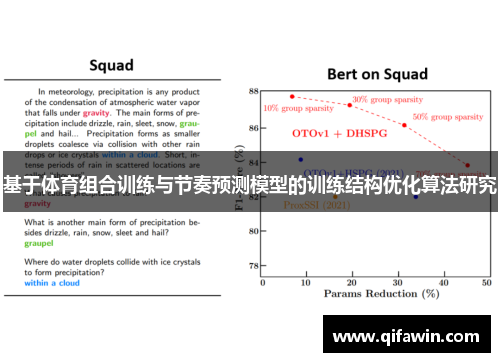 基于体育组合训练与节奏预测模型的训练结构优化算法研究