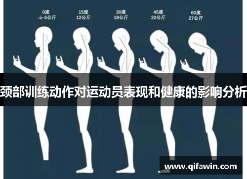 颈部训练动作对运动员表现和健康的影响分析